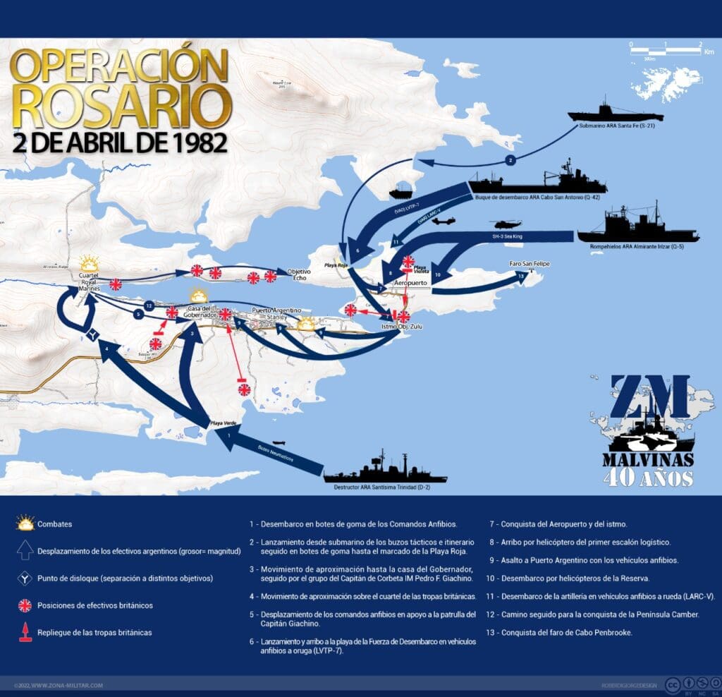 Malvinas 40 Años Operación Rosario